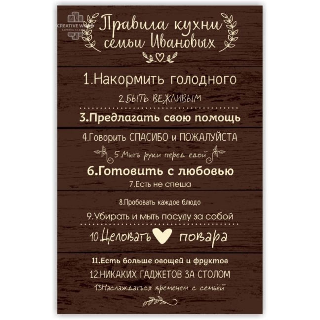 Картина на досках Правила дома - Кухни фамильные