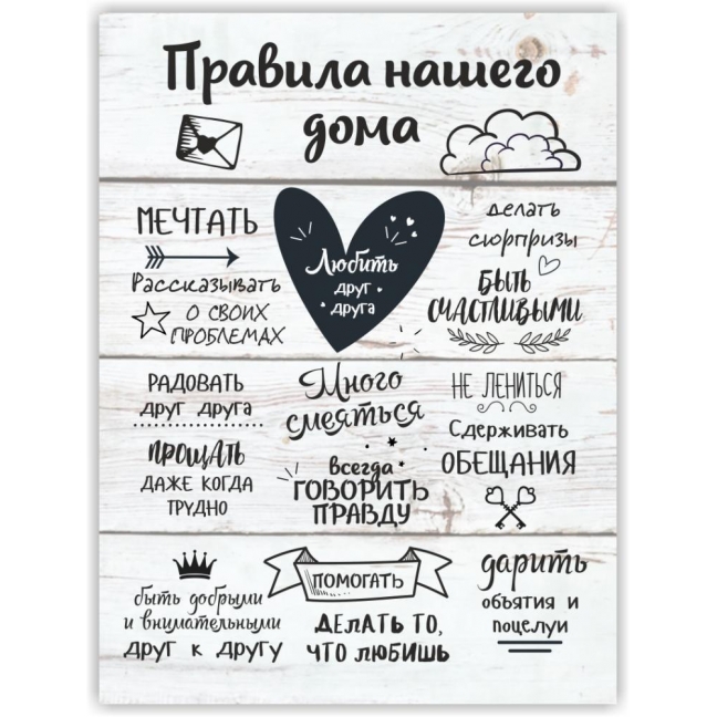 Картина на досках Правила дома - Креативные